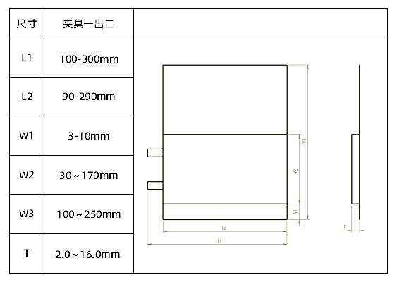 電池兼容(róng)範圍尺寸示意(yì)圖