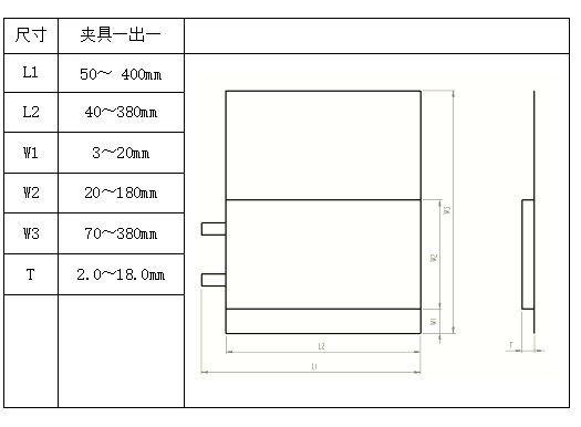 電池兼容範圍尺寸示意圖